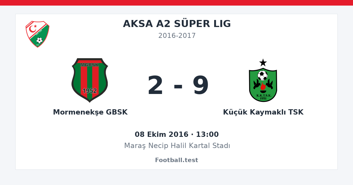 Mormenekşe GBSK - Küçük Kaymaklı TSK 2 - 9 paylaşım kartı