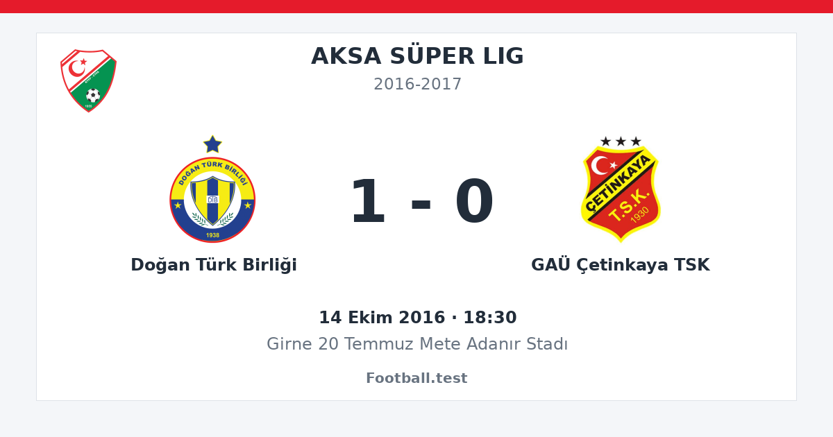 Doğan Türk Birliği - GAÜ Çetinkaya TSK 1 - 0 paylaşım kartı