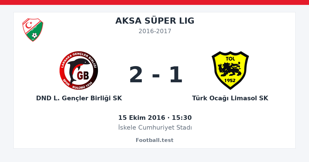 DND L. Gençler Birliği SK - Türk Ocağı Limasol SK 2 - 1 paylaşım kartı