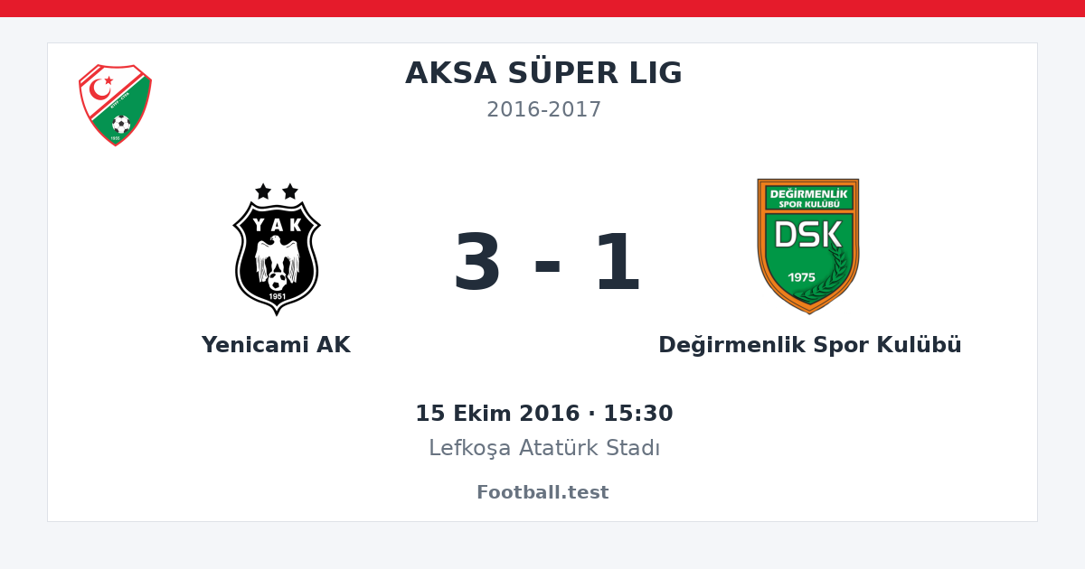 Yenicami AK - Değirmenlik Spor Kulübü 3 - 1 paylaşım kartı