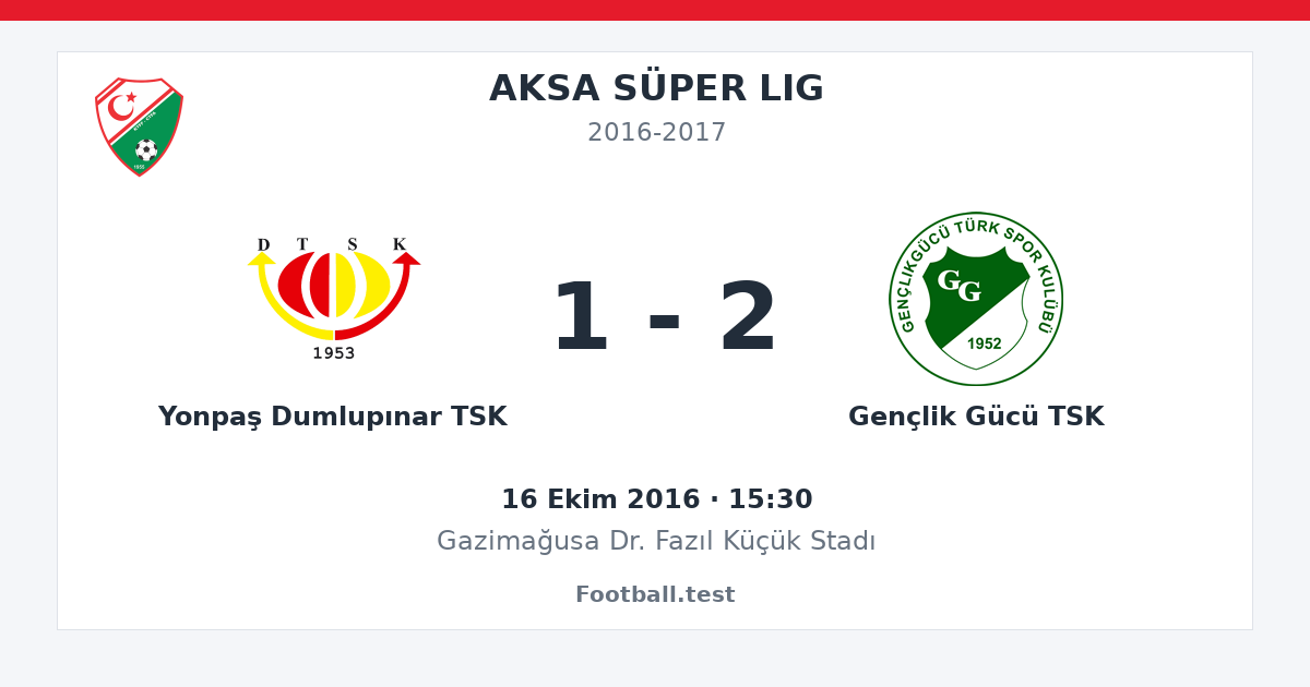 Yonpaş Dumlupınar TSK - Gençlik Gücü TSK 1 - 2 paylaşım kartı