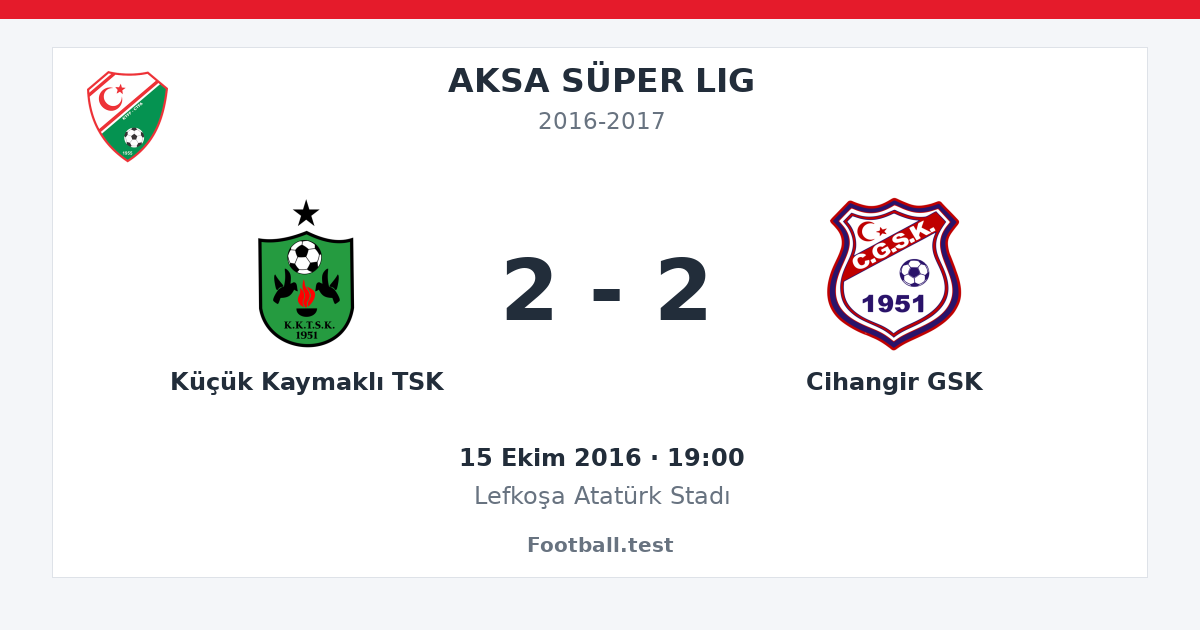 Küçük Kaymaklı TSK - Cihangir GSK 2 - 2 paylaşım kartı
