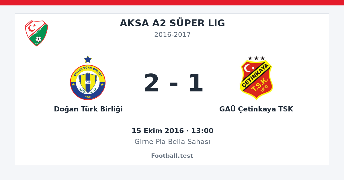 Doğan Türk Birliği - GAÜ Çetinkaya TSK 2 - 1 paylaşım kartı
