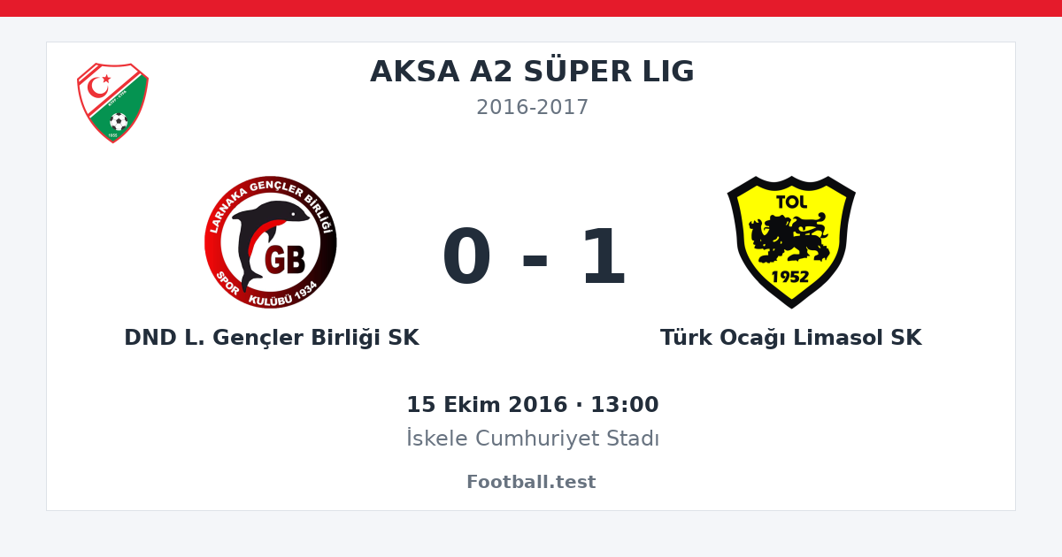 DND L. Gençler Birliği SK - Türk Ocağı Limasol SK 0 - 1 paylaşım kartı