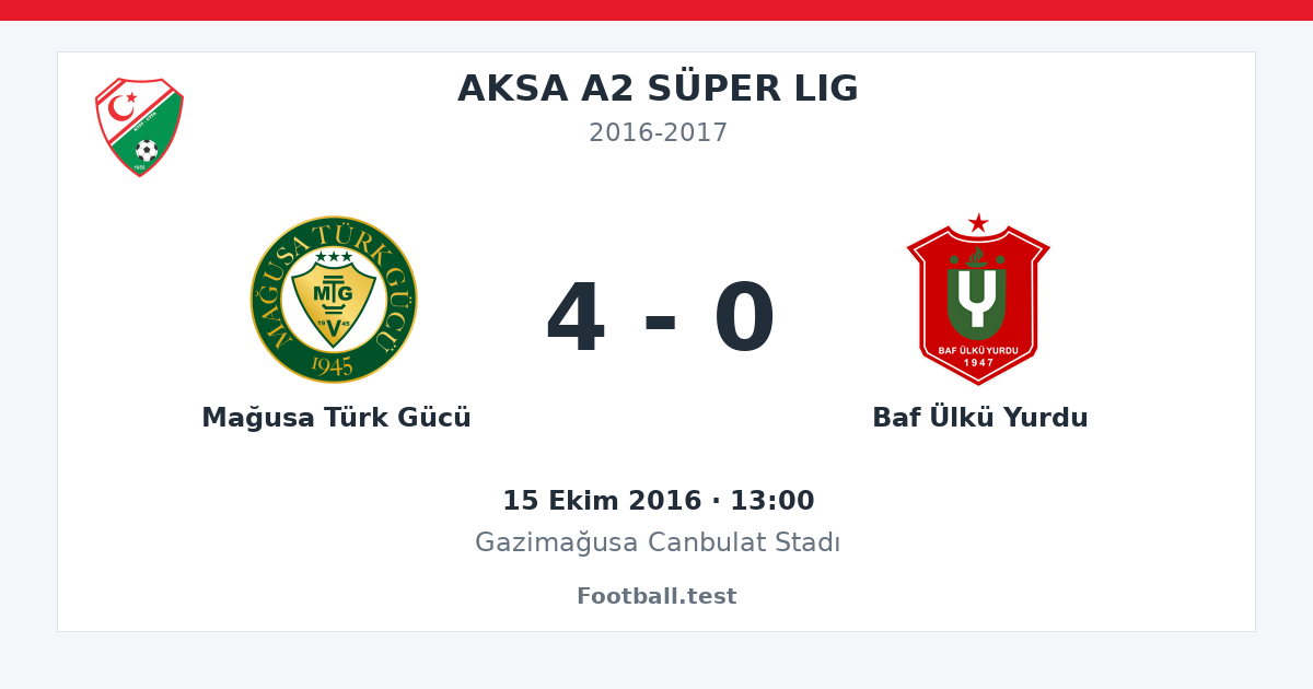 Mağusa Türk Gücü - Baf Ülkü Yurdu 4 - 0 paylaşım kartı