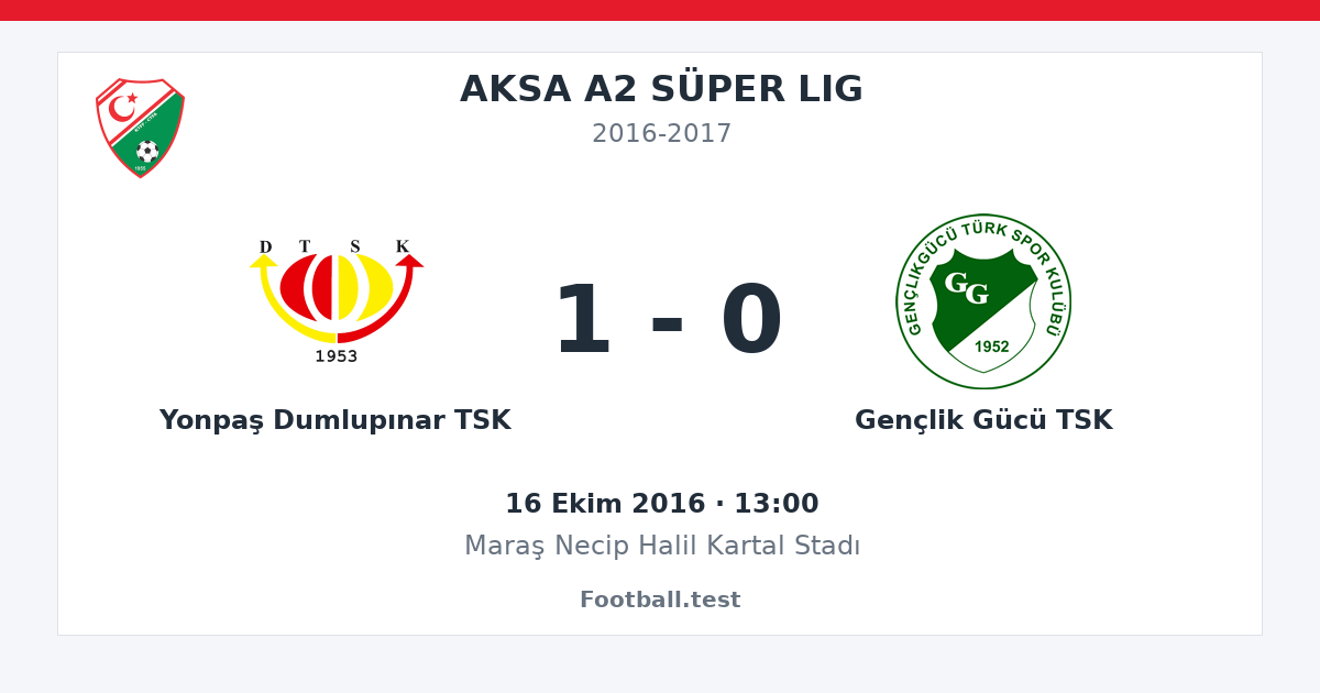 Yonpaş Dumlupınar TSK - Gençlik Gücü TSK 1 - 0 paylaşım kartı