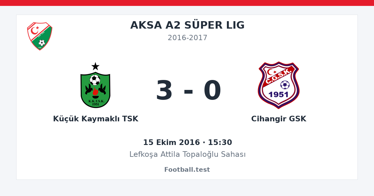Küçük Kaymaklı TSK - Cihangir GSK 3 - 0 paylaşım kartı