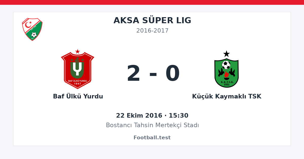 Baf Ülkü Yurdu - Küçük Kaymaklı TSK 2 - 0 paylaşım kartı
