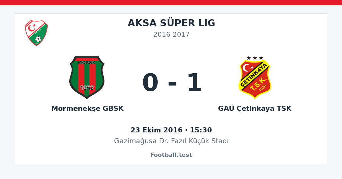 Mormenekşe GBSK - GAÜ Çetinkaya TSK 0 - 1 paylaşım kartı