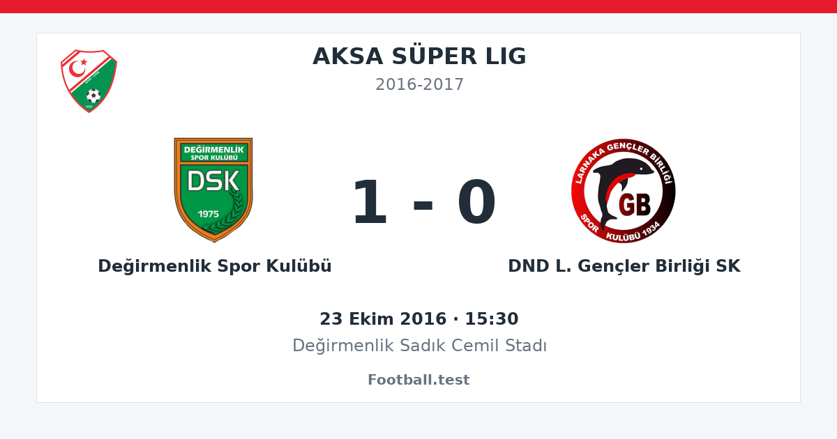 Değirmenlik Spor Kulübü - DND L. Gençler Birliği SK 1 - 0 paylaşım kartı