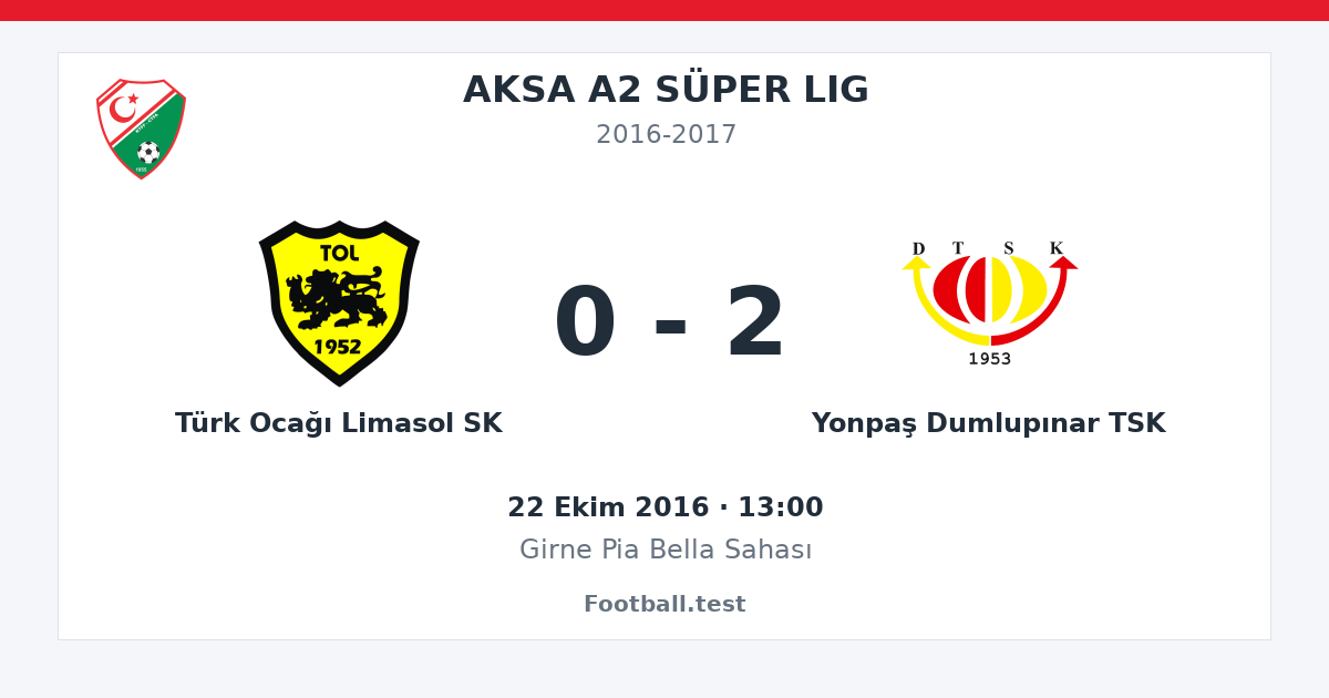 Türk Ocağı Limasol SK - Yonpaş Dumlupınar TSK 0 - 2 paylaşım kartı