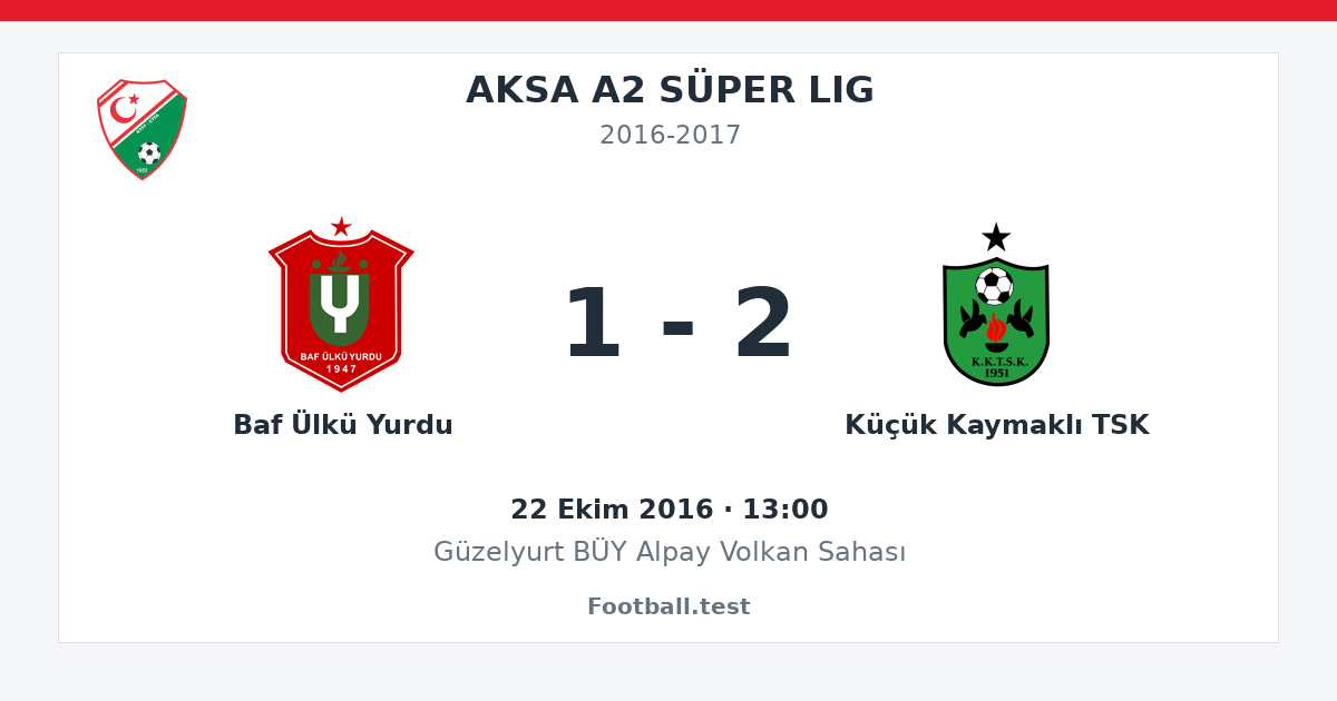 Baf Ülkü Yurdu - Küçük Kaymaklı TSK 1 - 2 paylaşım kartı