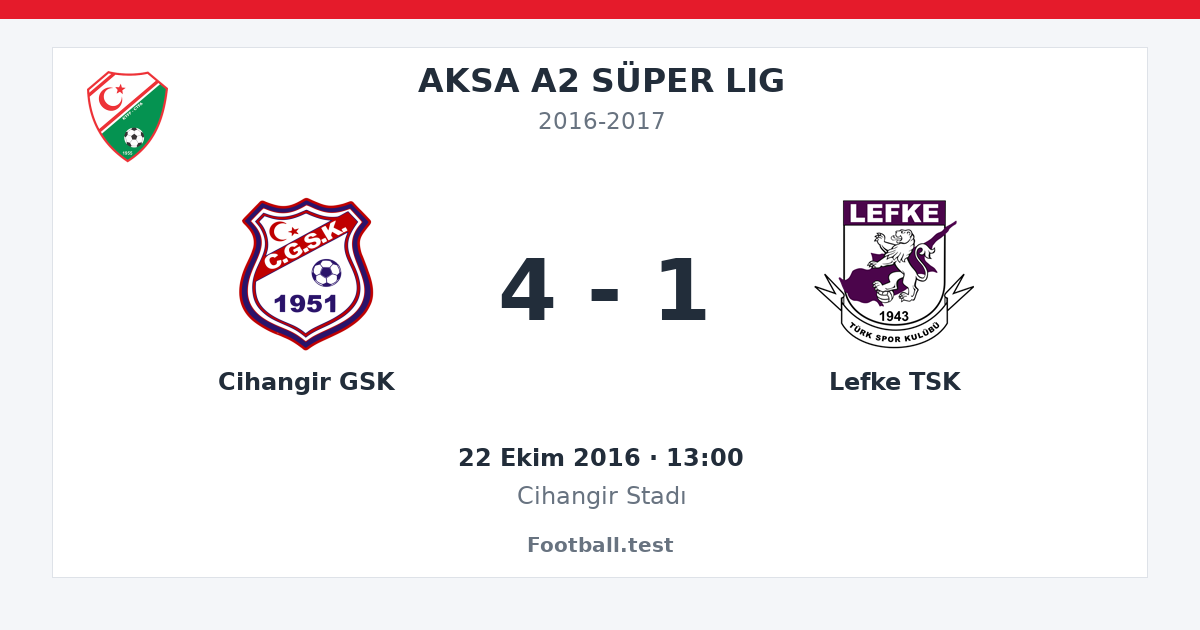 Cihangir GSK - Lefke TSK 4 - 1 paylaşım kartı