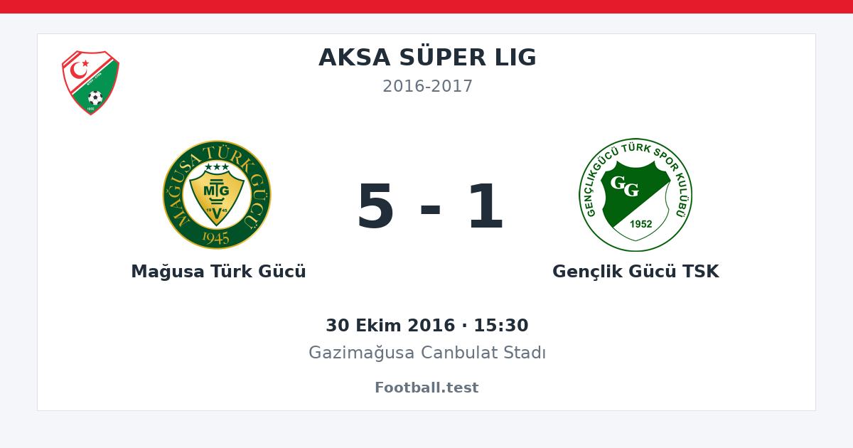 Mağusa Türk Gücü - Gençlik Gücü TSK 5 - 1 paylaşım kartı