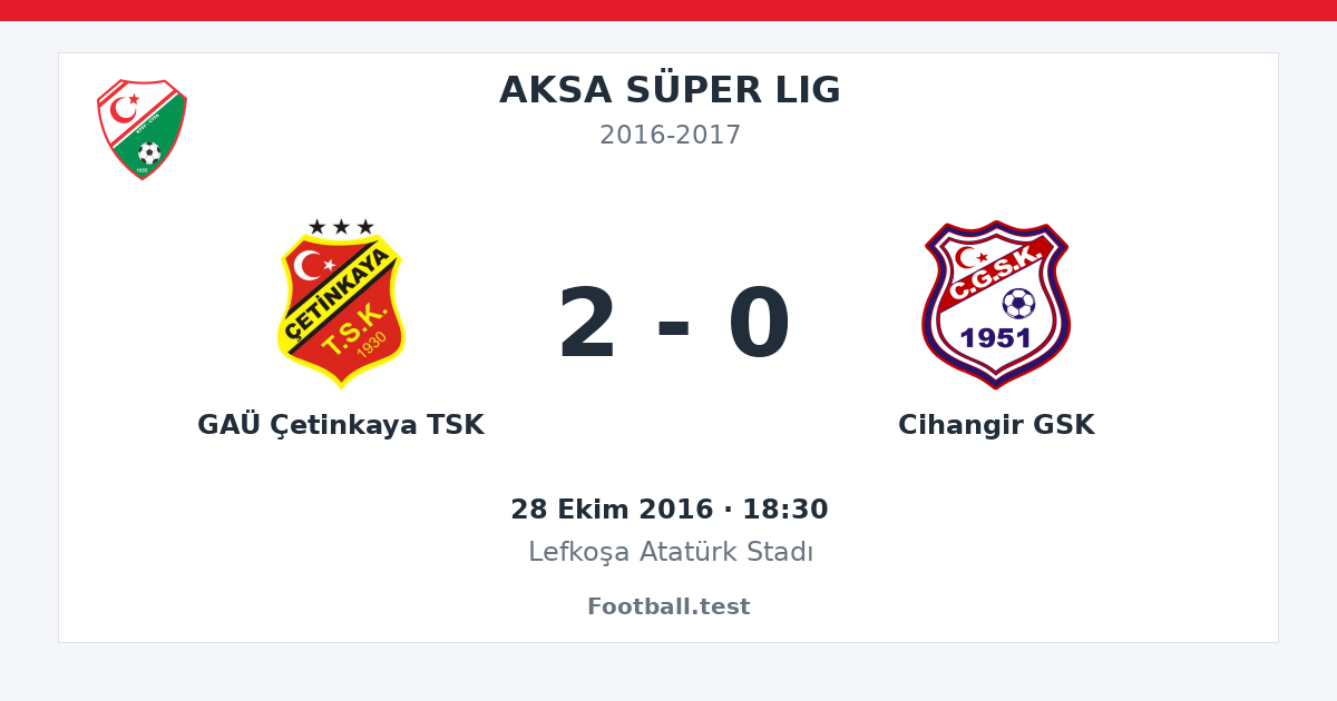GAÜ Çetinkaya TSK - Cihangir GSK 2 - 0 paylaşım kartı