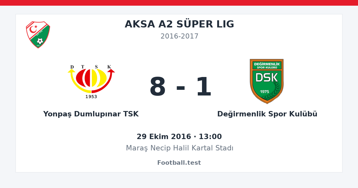 Yonpaş Dumlupınar TSK - Değirmenlik Spor Kulübü 8 - 1 paylaşım kartı
