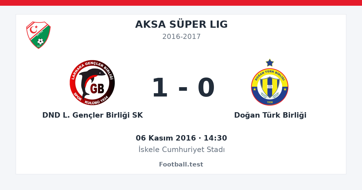 DND L. Gençler Birliği SK - Doğan Türk Birliği 1 - 0 paylaşım kartı
