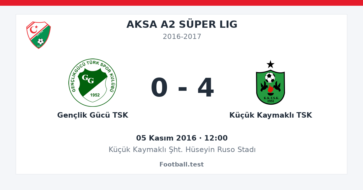 Gençlik Gücü TSK - Küçük Kaymaklı TSK 0 - 4 paylaşım kartı