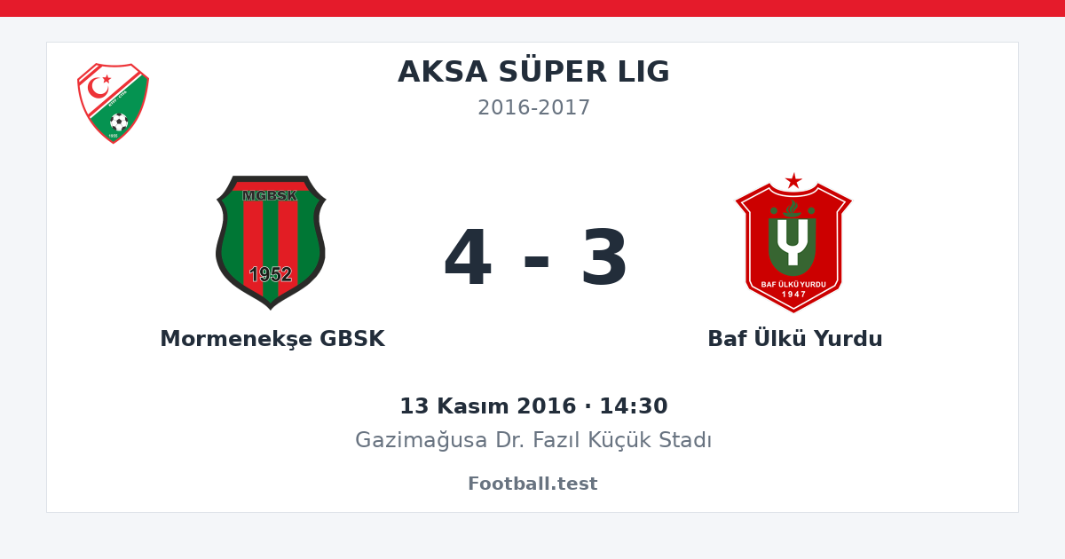 Mormenekşe GBSK - Baf Ülkü Yurdu 4 - 3 paylaşım kartı