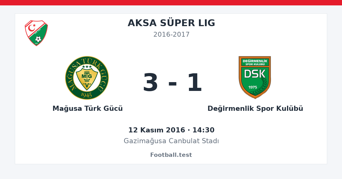 Mağusa Türk Gücü - Değirmenlik Spor Kulübü 3 - 1 paylaşım kartı