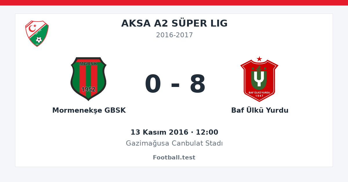 Mormenekşe GBSK - Baf Ülkü Yurdu 0 - 8 paylaşım kartı