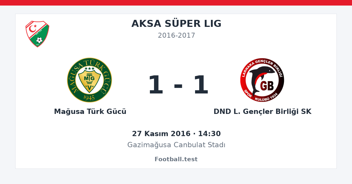 Mağusa Türk Gücü - DND L. Gençler Birliği SK 1 - 1 paylaşım kartı