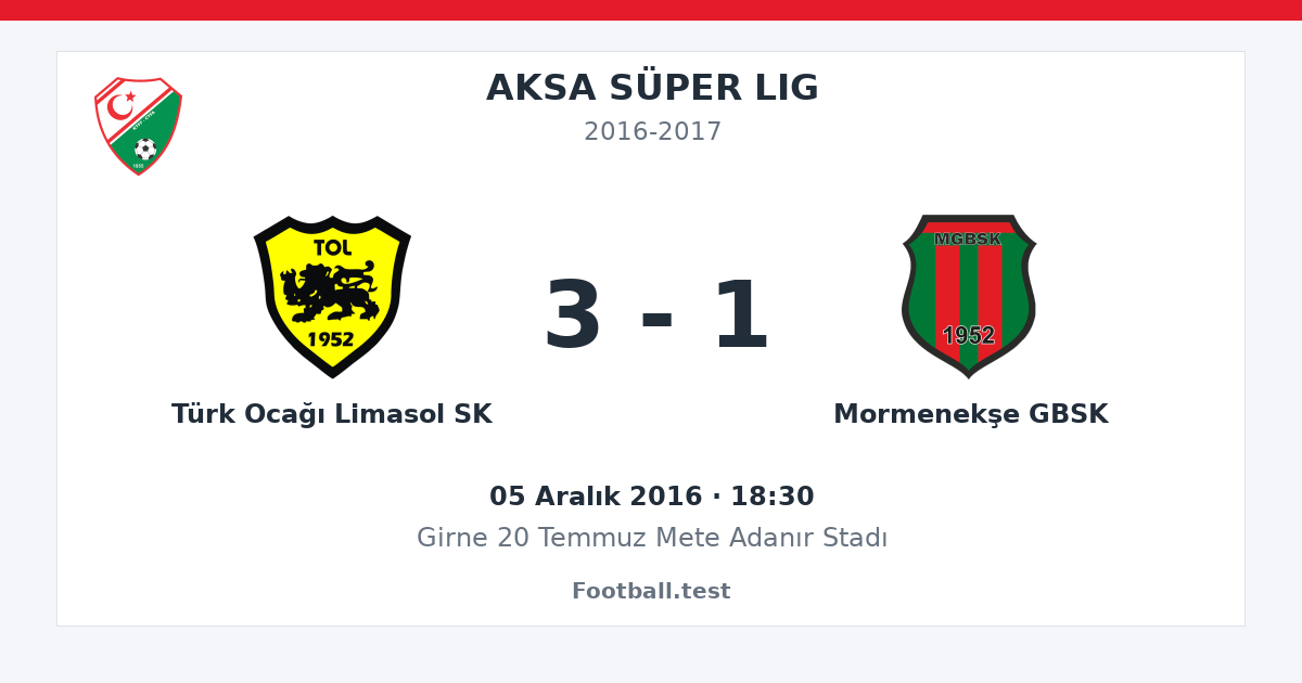 Türk Ocağı Limasol SK - Mormenekşe GBSK 3 - 1 paylaşım kartı