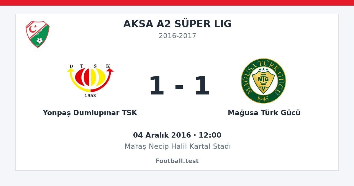 Yonpaş Dumlupınar TSK - Mağusa Türk Gücü 1 - 1 paylaşım kartı