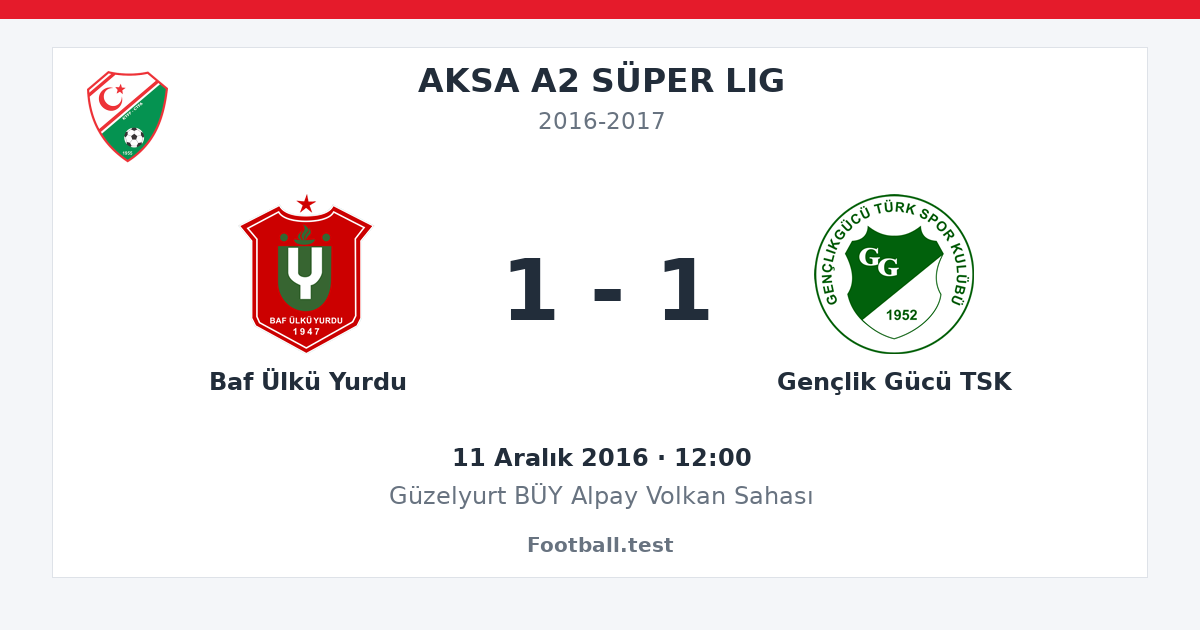 Baf Ülkü Yurdu - Gençlik Gücü TSK 1 - 1 paylaşım kartı