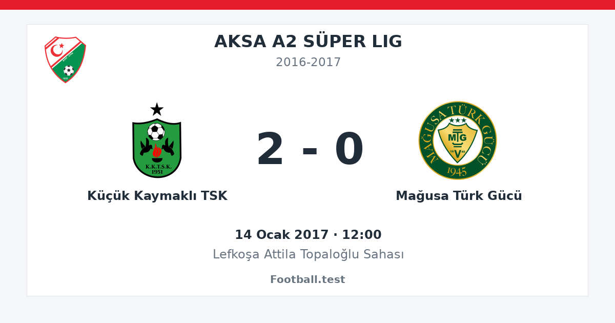 Küçük Kaymaklı TSK - Mağusa Türk Gücü 2 - 0 paylaşım kartı