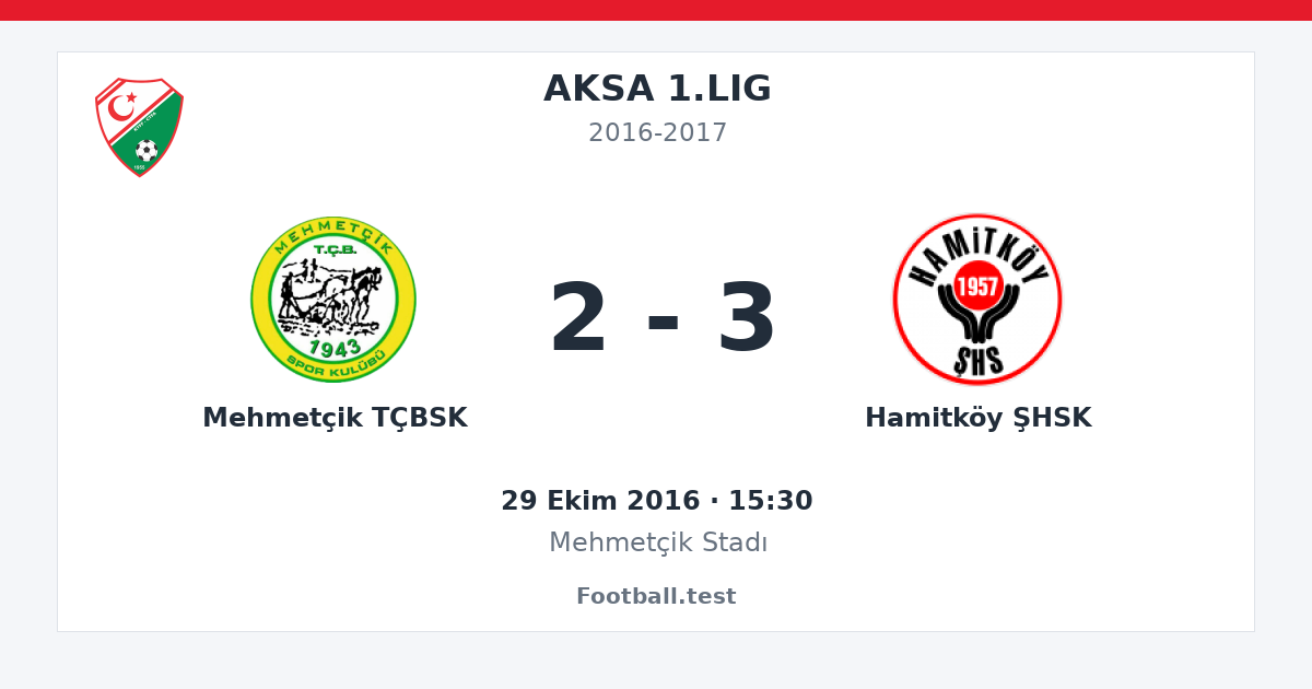 Mehmetçik TÇBSK - Hamitköy ŞHSK 2 - 3 paylaşım kartı