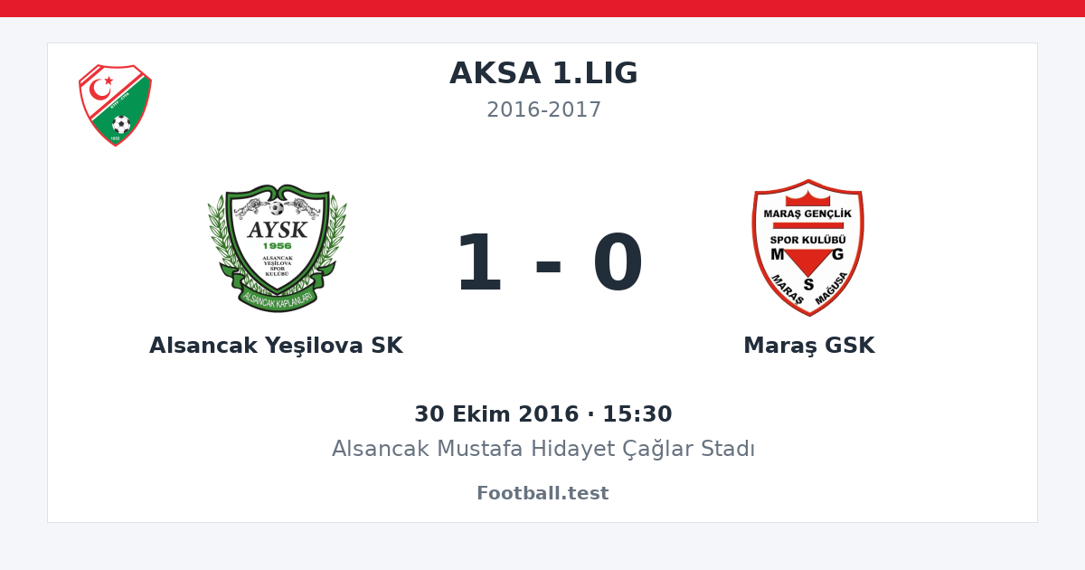 Alsancak Yeşilova SK - Maraş GSK 1 - 0 paylaşım kartı