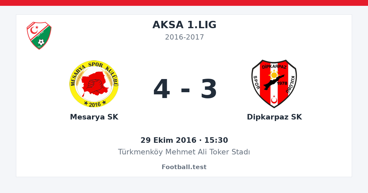 Mesarya SK - Dipkarpaz SK 4 - 3 paylaşım kartı