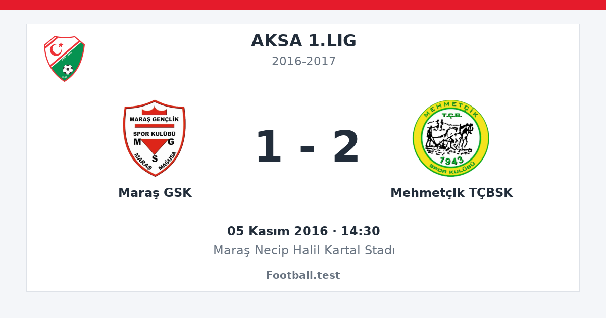Maraş GSK - Mehmetçik TÇBSK 1 - 2 paylaşım kartı