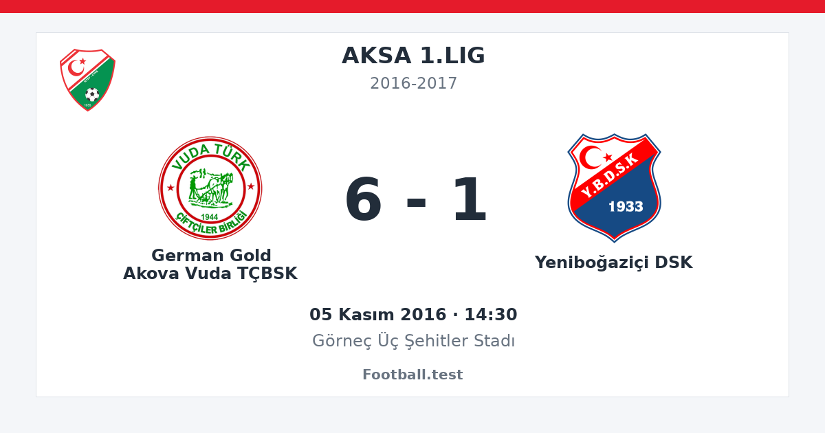 German Gold Akova Vuda TÇBSK - Yeniboğaziçi DSK 6 - 1 paylaşım kartı