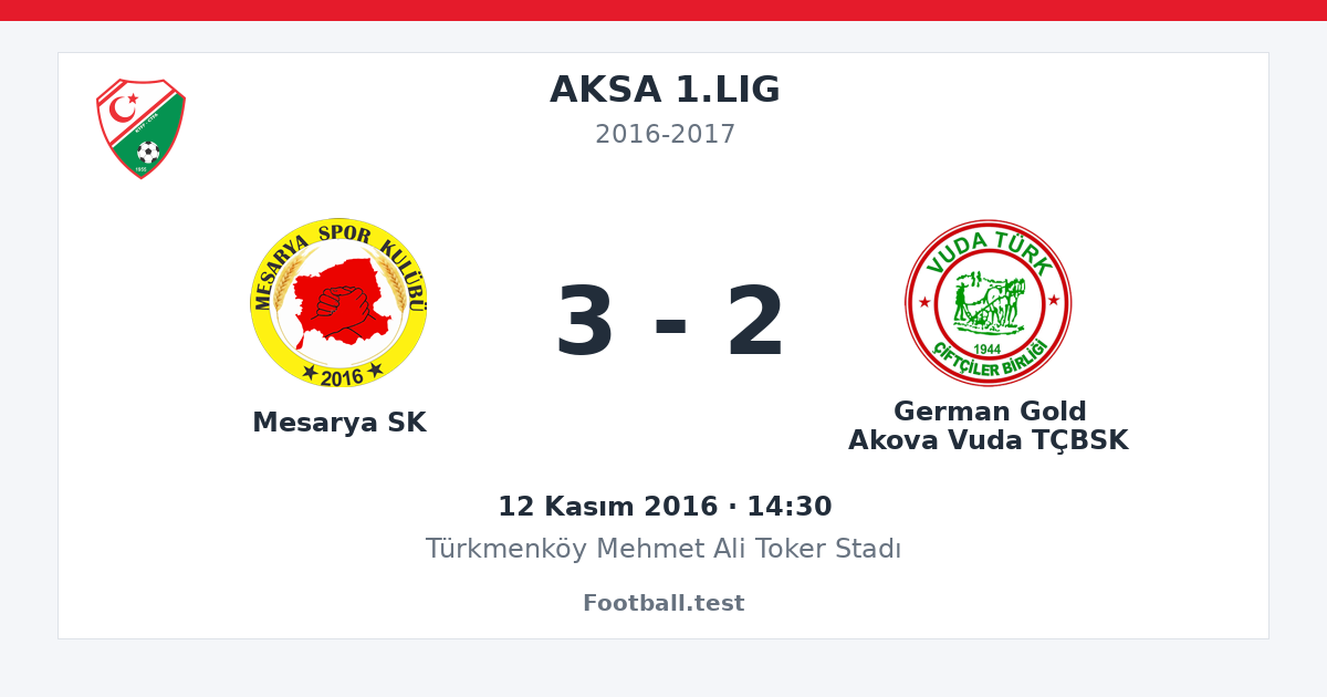 Mesarya SK - German Gold Akova Vuda TÇBSK 3 - 2 paylaşım kartı