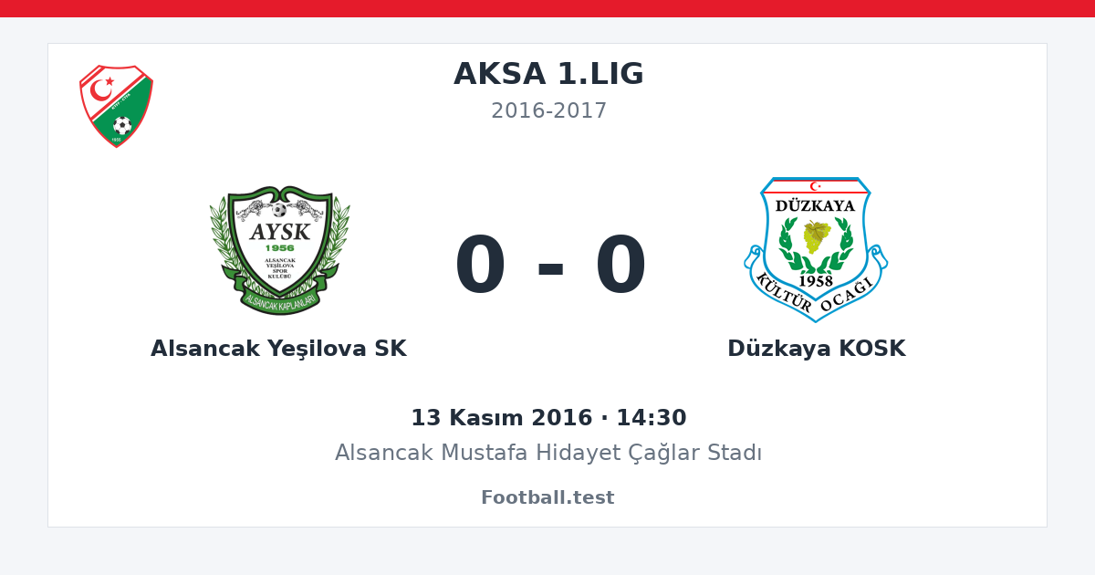 Alsancak Yeşilova SK - Düzkaya KOSK 0 - 0 paylaşım kartı