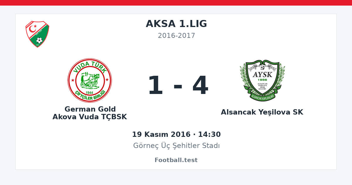 German Gold Akova Vuda TÇBSK - Alsancak Yeşilova SK 1 - 4 paylaşım kartı