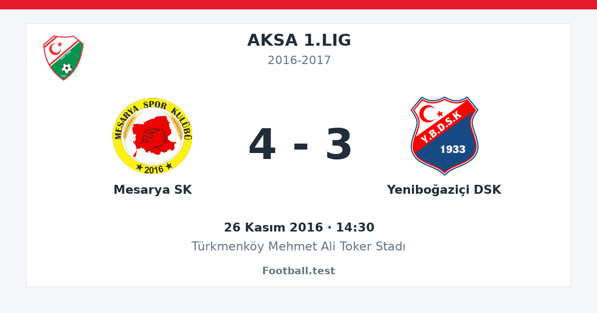 Mesarya SK - Yeniboğaziçi DSK 4 - 3 paylaşım kartı