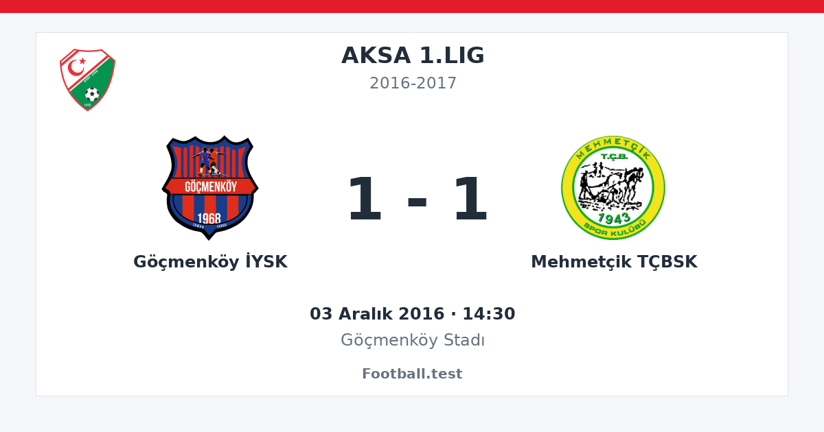 Göçmenköy İYSK - Mehmetçik TÇBSK 1 - 1 paylaşım kartı