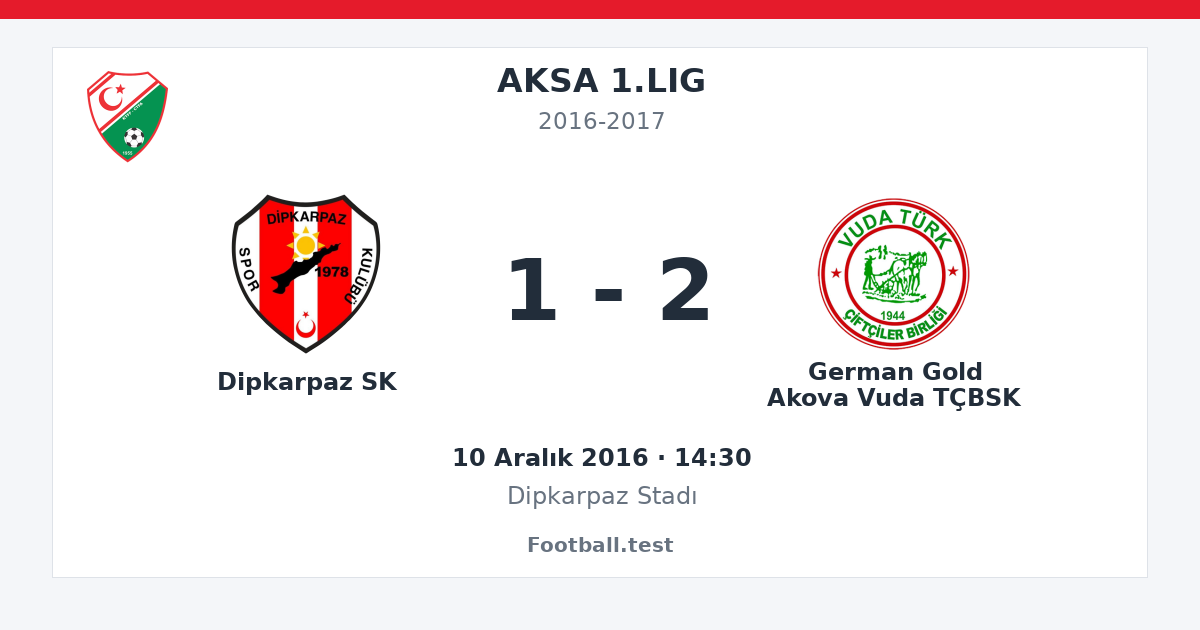 Dipkarpaz SK - German Gold Akova Vuda TÇBSK 1 - 2 paylaşım kartı