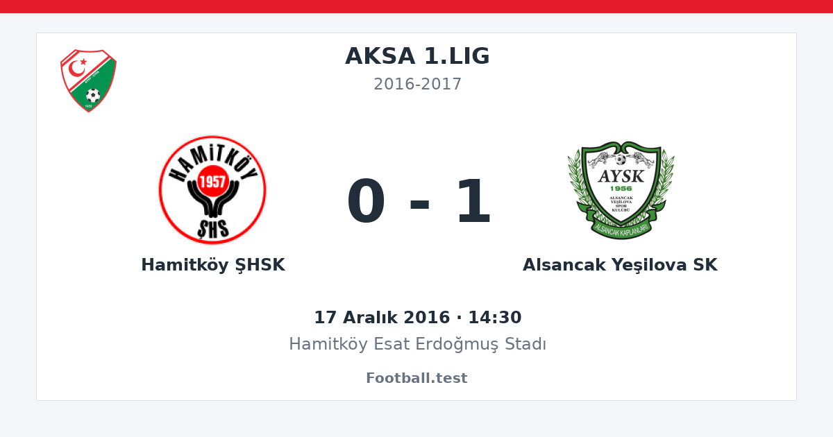 Hamitköy ŞHSK - Alsancak Yeşilova SK 0 - 1 paylaşım kartı