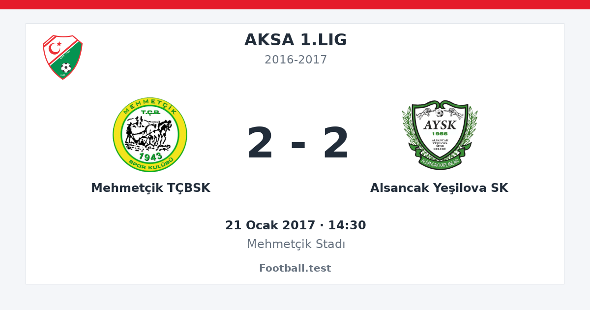 Mehmetçik TÇBSK - Alsancak Yeşilova SK 2 - 2 paylaşım kartı