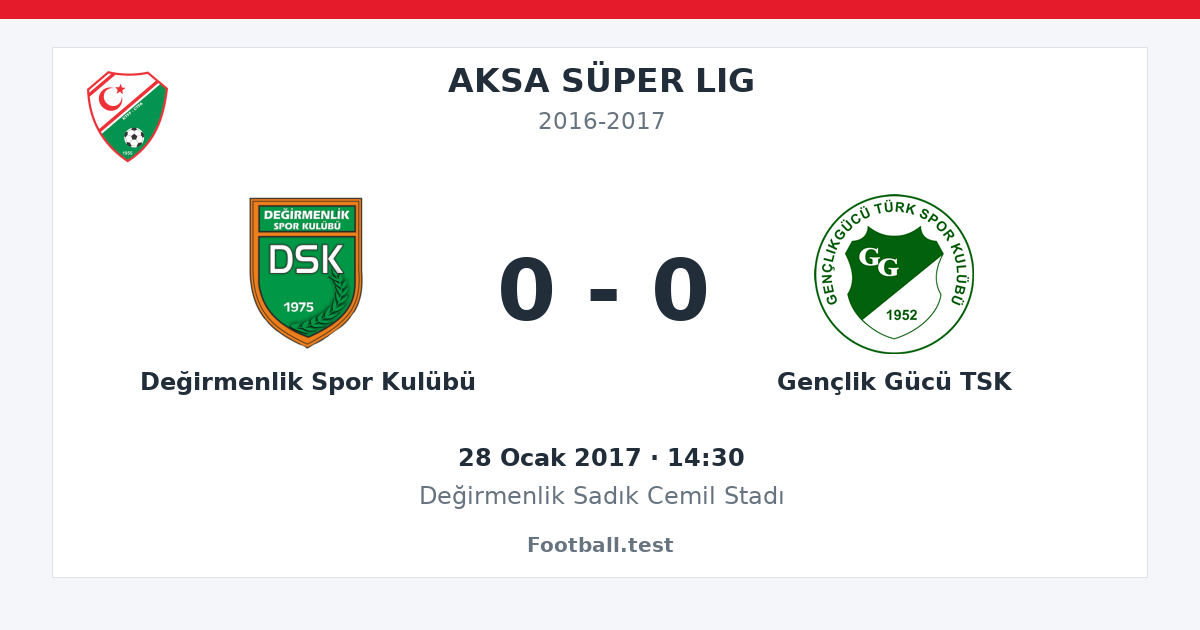 Değirmenlik Spor Kulübü - Gençlik Gücü TSK 0 - 0 paylaşım kartı