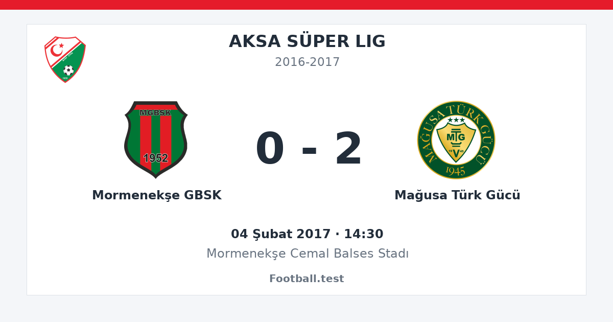 Mormenekşe GBSK - Mağusa Türk Gücü 0 - 2 paylaşım kartı
