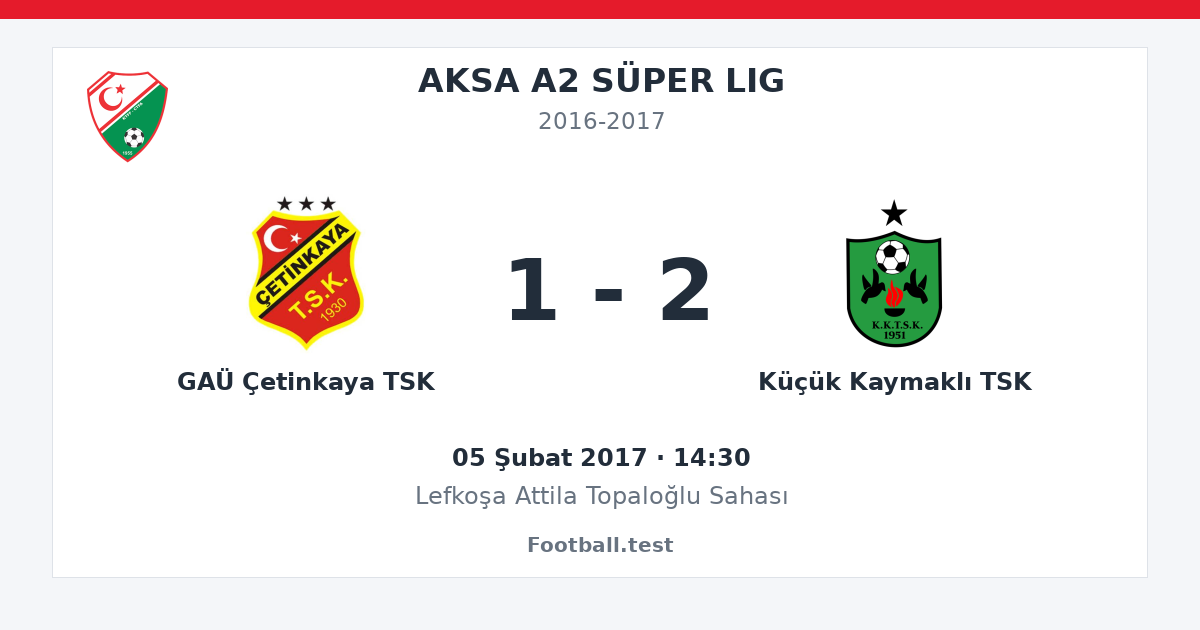 GAÜ Çetinkaya TSK - Küçük Kaymaklı TSK 1 - 2 paylaşım kartı