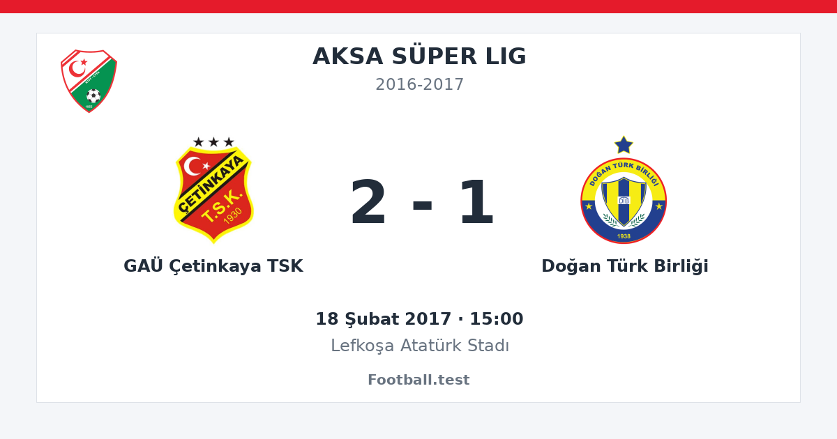 GAÜ Çetinkaya TSK - Doğan Türk Birliği 2 - 1 paylaşım kartı