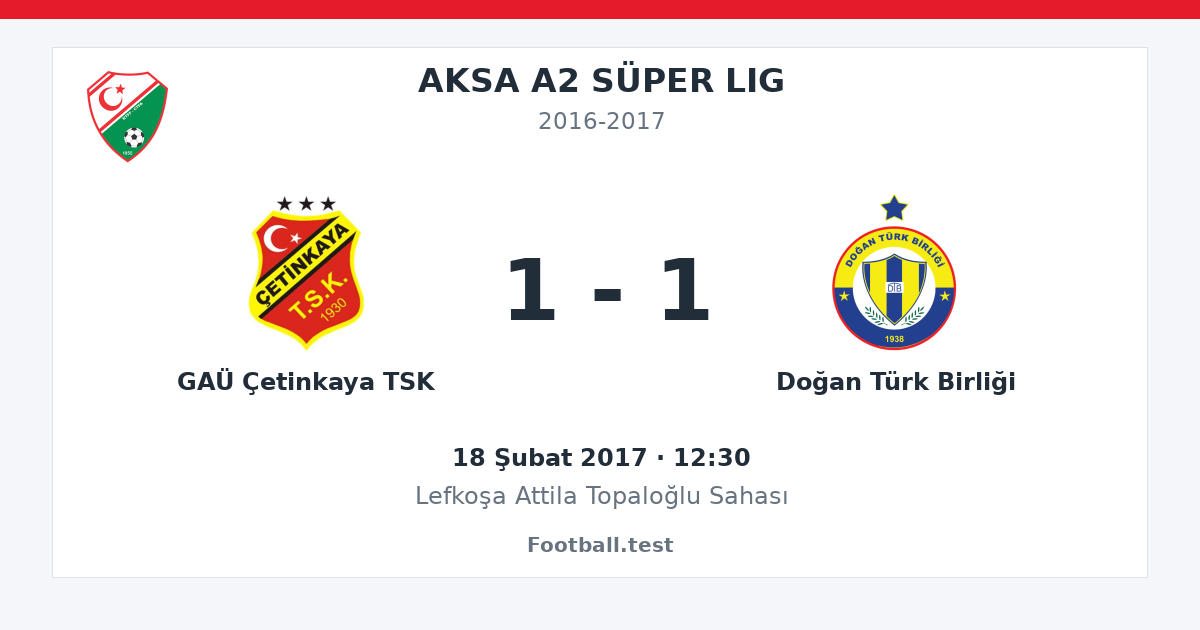 GAÜ Çetinkaya TSK - Doğan Türk Birliği 1 - 1 paylaşım kartı