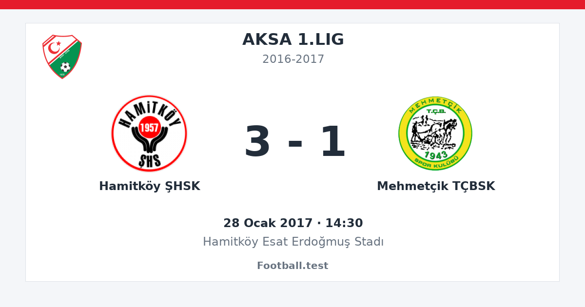 Hamitköy ŞHSK - Mehmetçik TÇBSK 3 - 1 paylaşım kartı
