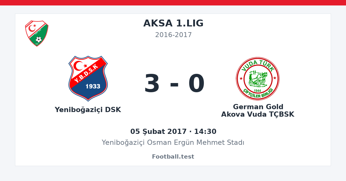 Yeniboğaziçi DSK - German Gold Akova Vuda TÇBSK 3 - 0 paylaşım kartı